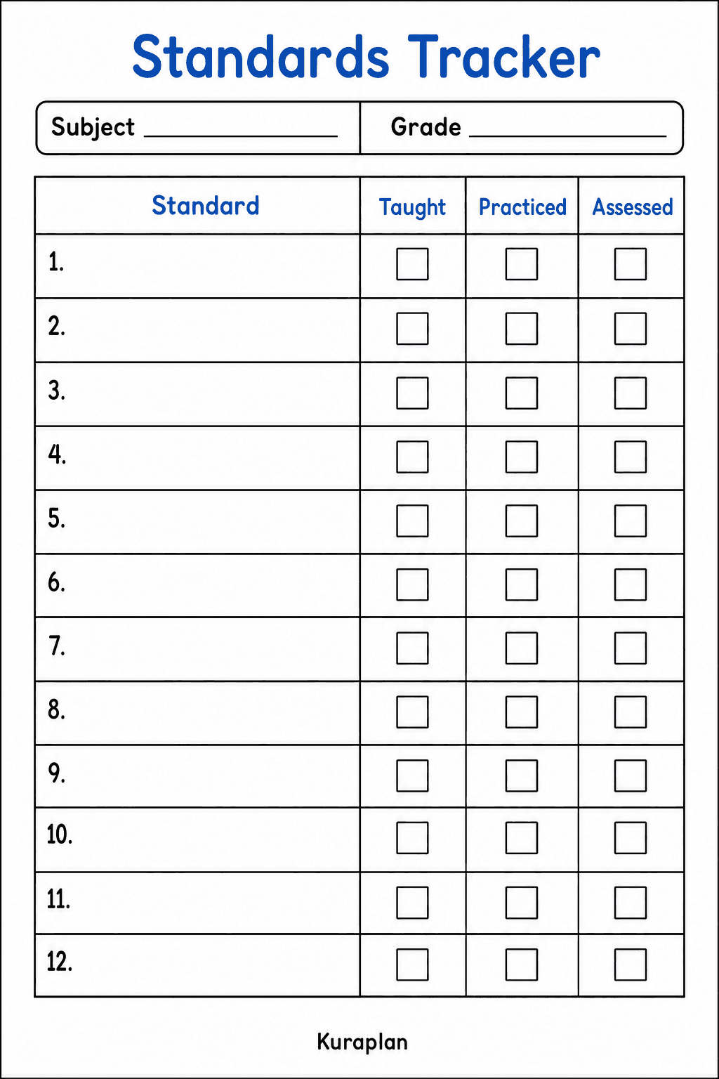 Standards coverage tracker