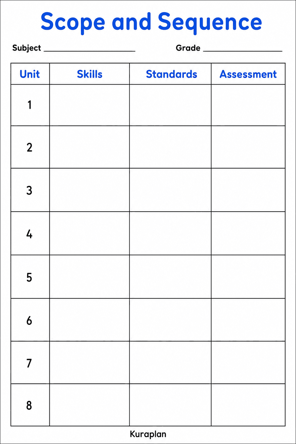 Scope and sequence tracker