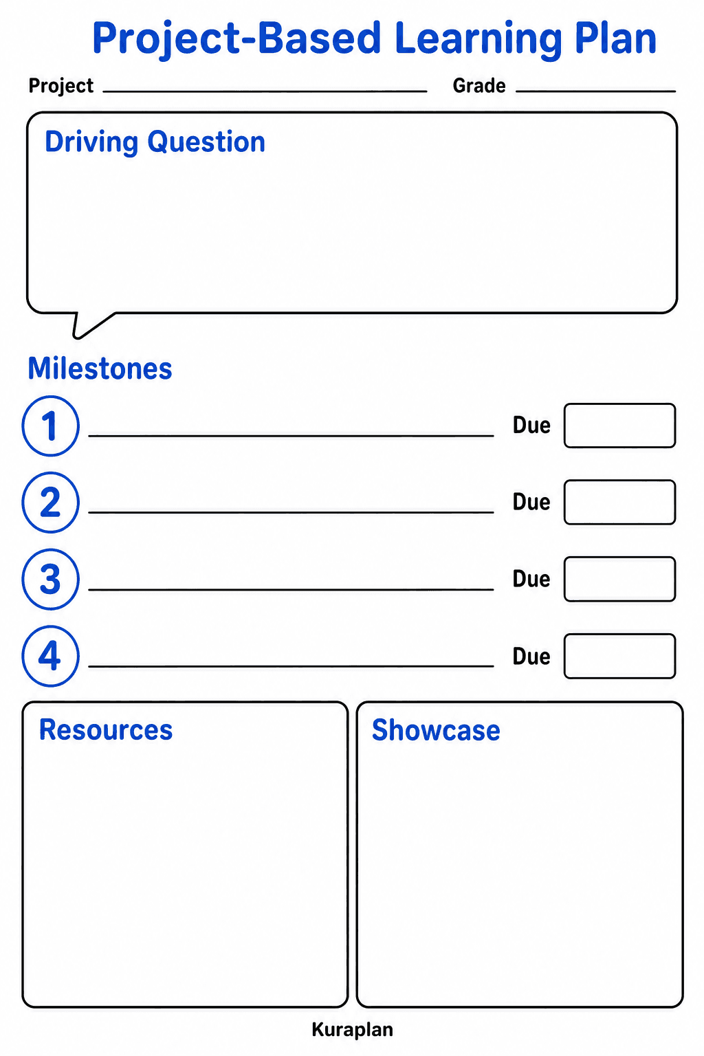 Plan a project by recording its driving question, milestones, due dates, resources, and showcase details.