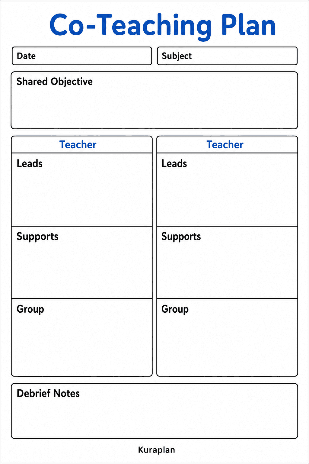 Co-teaching plan template