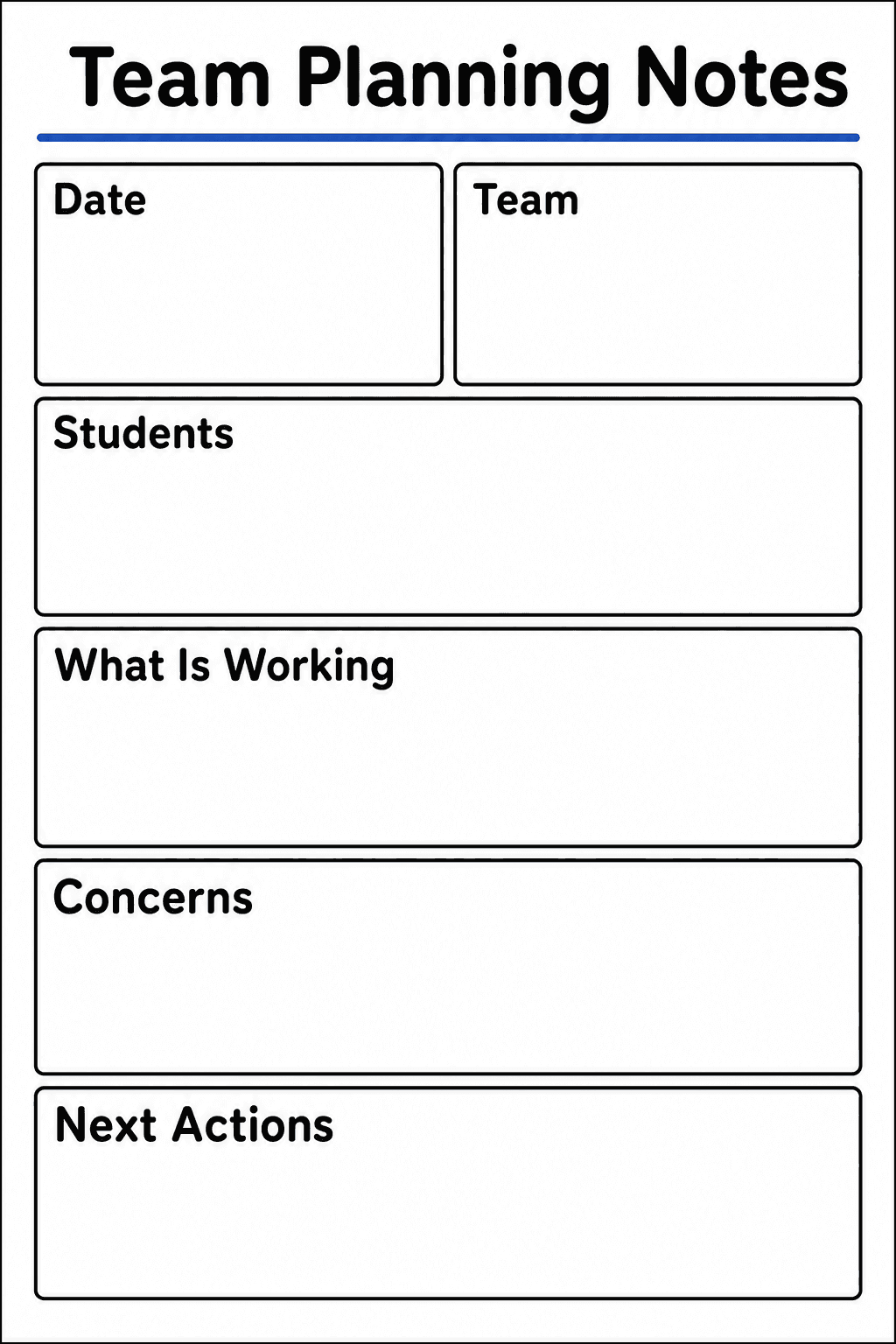 Teachers record team details, student information, successes, concerns, and agreed next actions during collaborative planning.