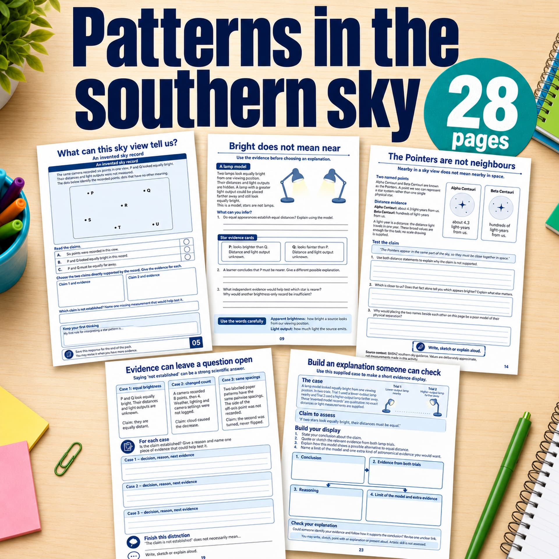 Patterns in the southern sky