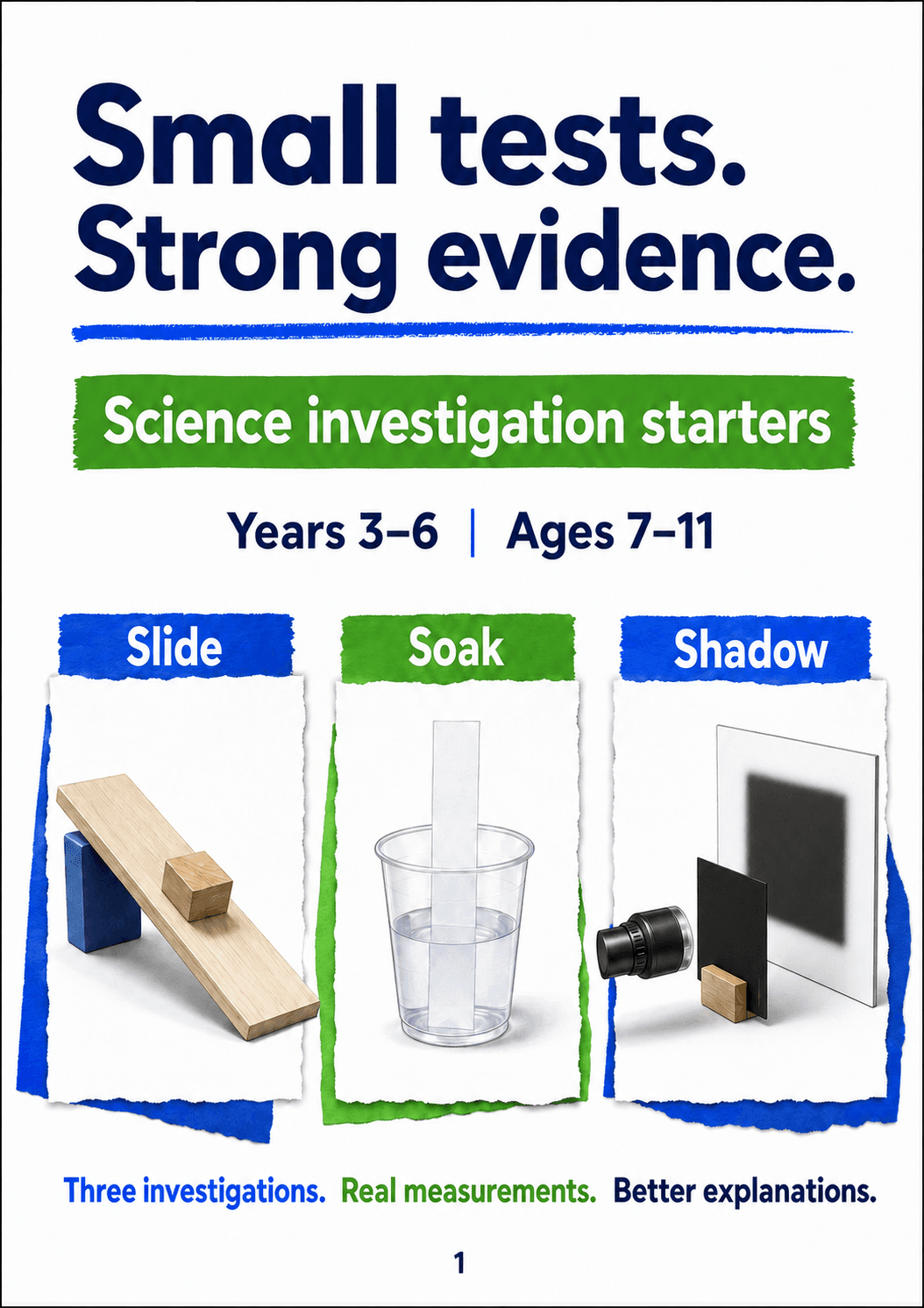 Small tests. Strong evidence.