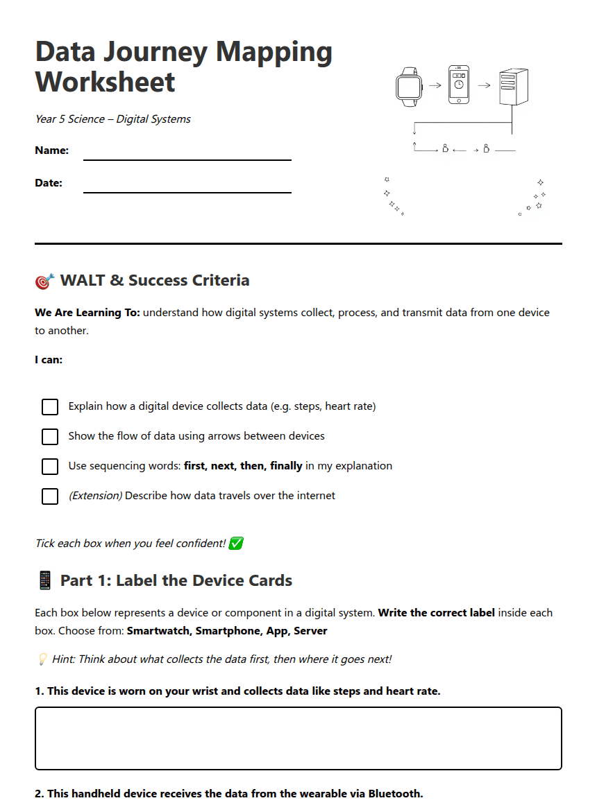 Data Journey Mapping Worksheet worksheet preview