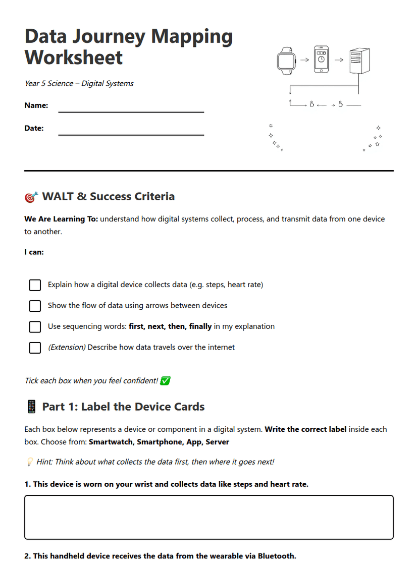 Data Journey Mapping Worksheet