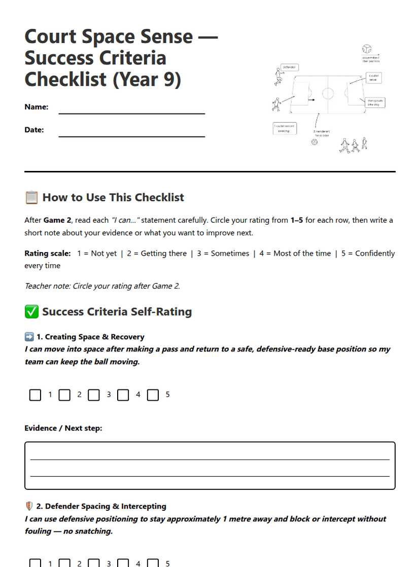 Netball Zone Defence Checklist