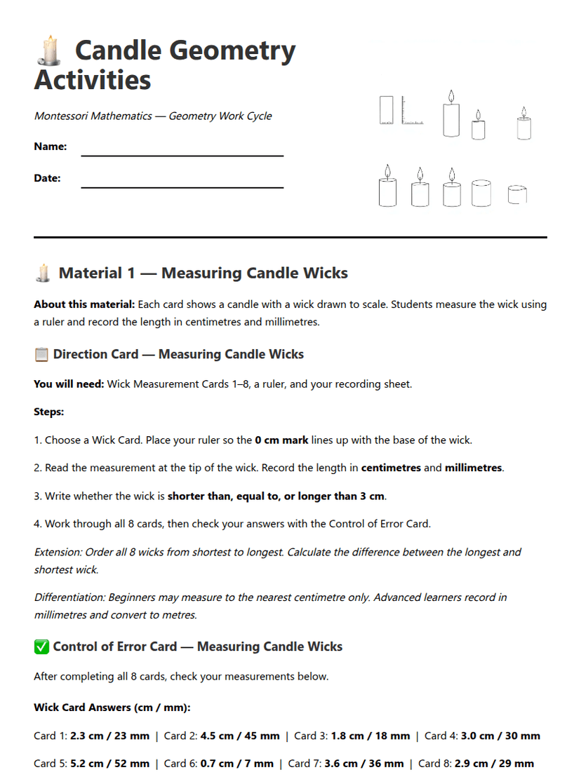 Candle Geometry Activities