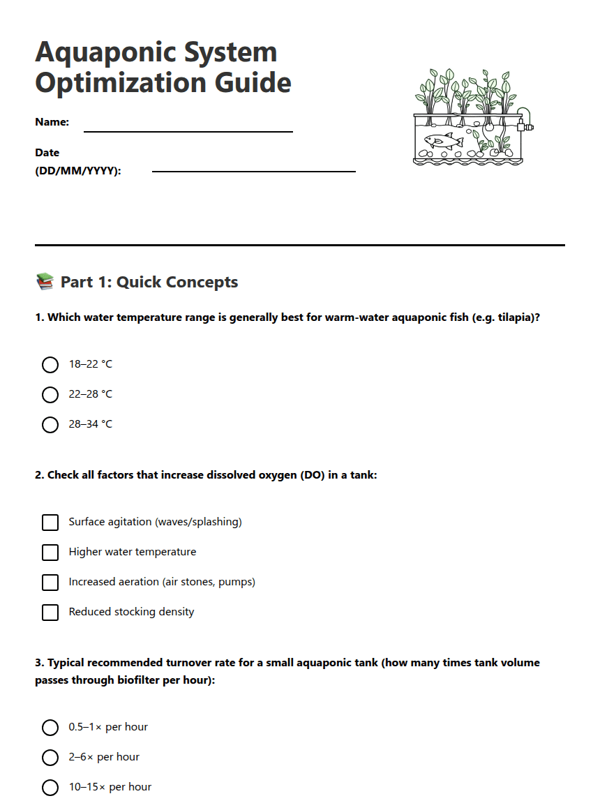 Aquaponic System Optimization Guide worksheet preview