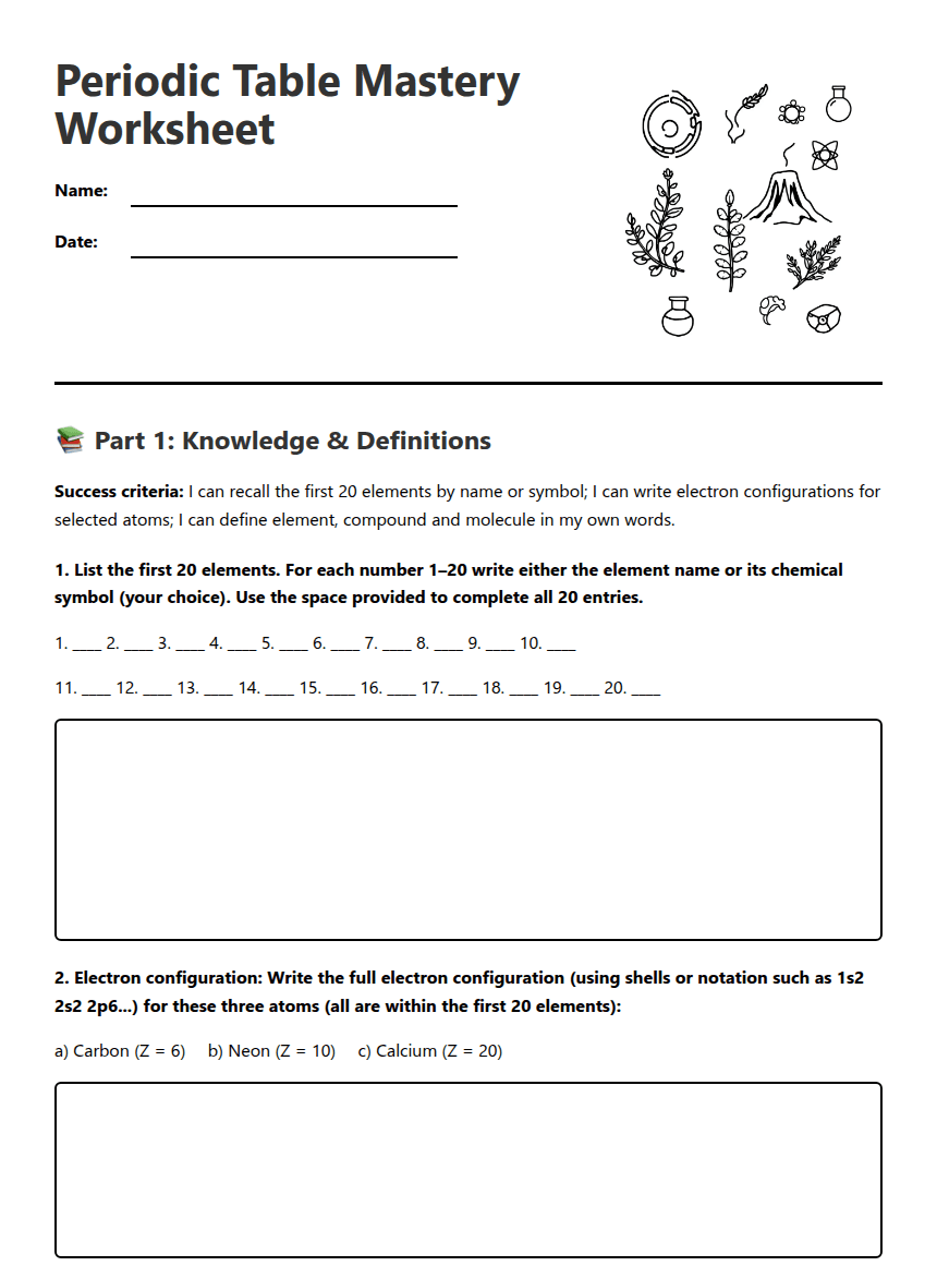 Periodic Table Mastery Worksheet worksheet preview