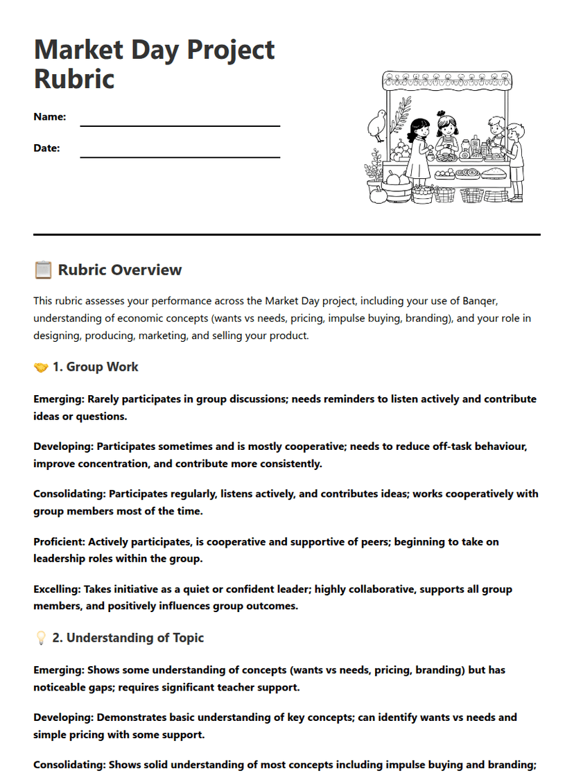 Market Day Project Rubric
