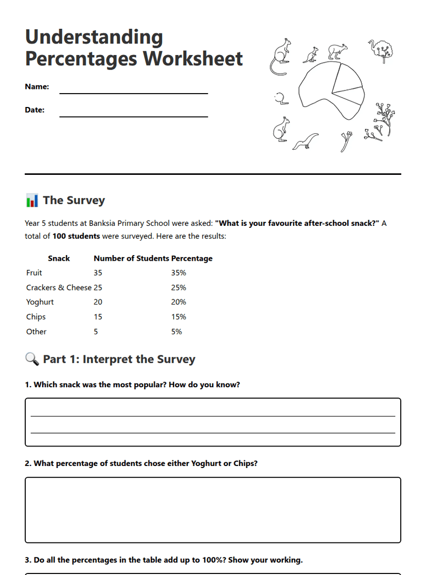 Understanding Percentages Worksheet