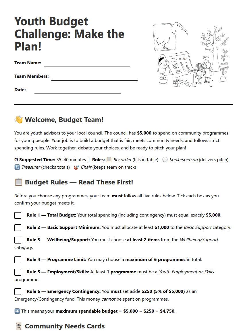 Youth Budget Challenge Worksheet worksheet preview