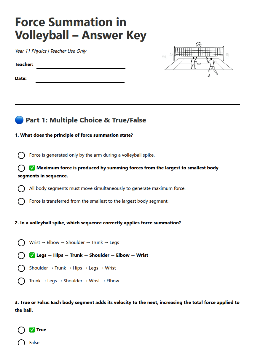 Force Summation in Volleyball worksheet preview