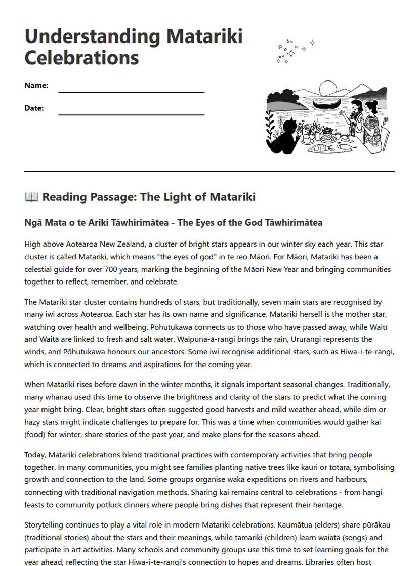 Understanding Matariki Celebrations