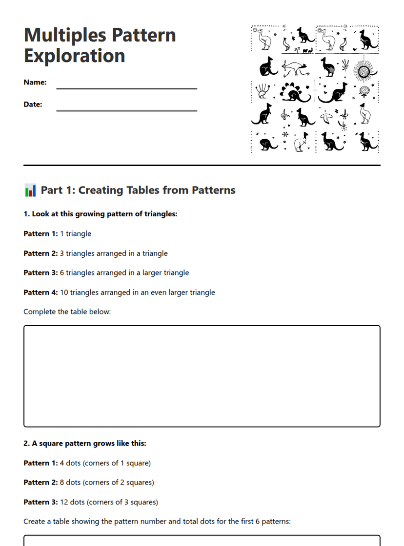 Multiples Pattern Exploration