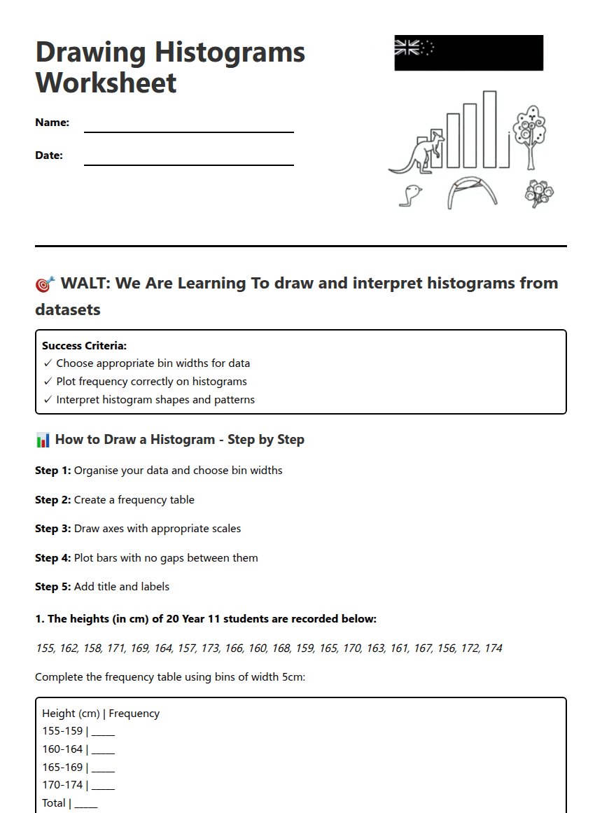Drawing Histograms Worksheet worksheet preview