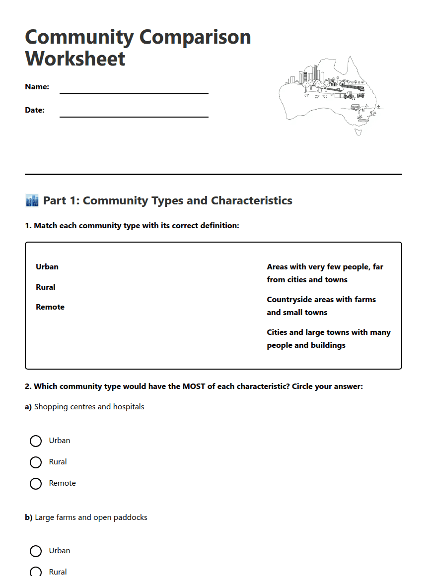 Community Comparison Worksheet worksheet preview