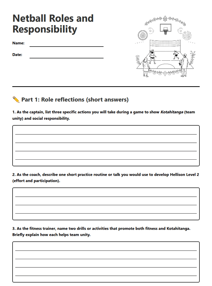 Netball Roles and Responsibility