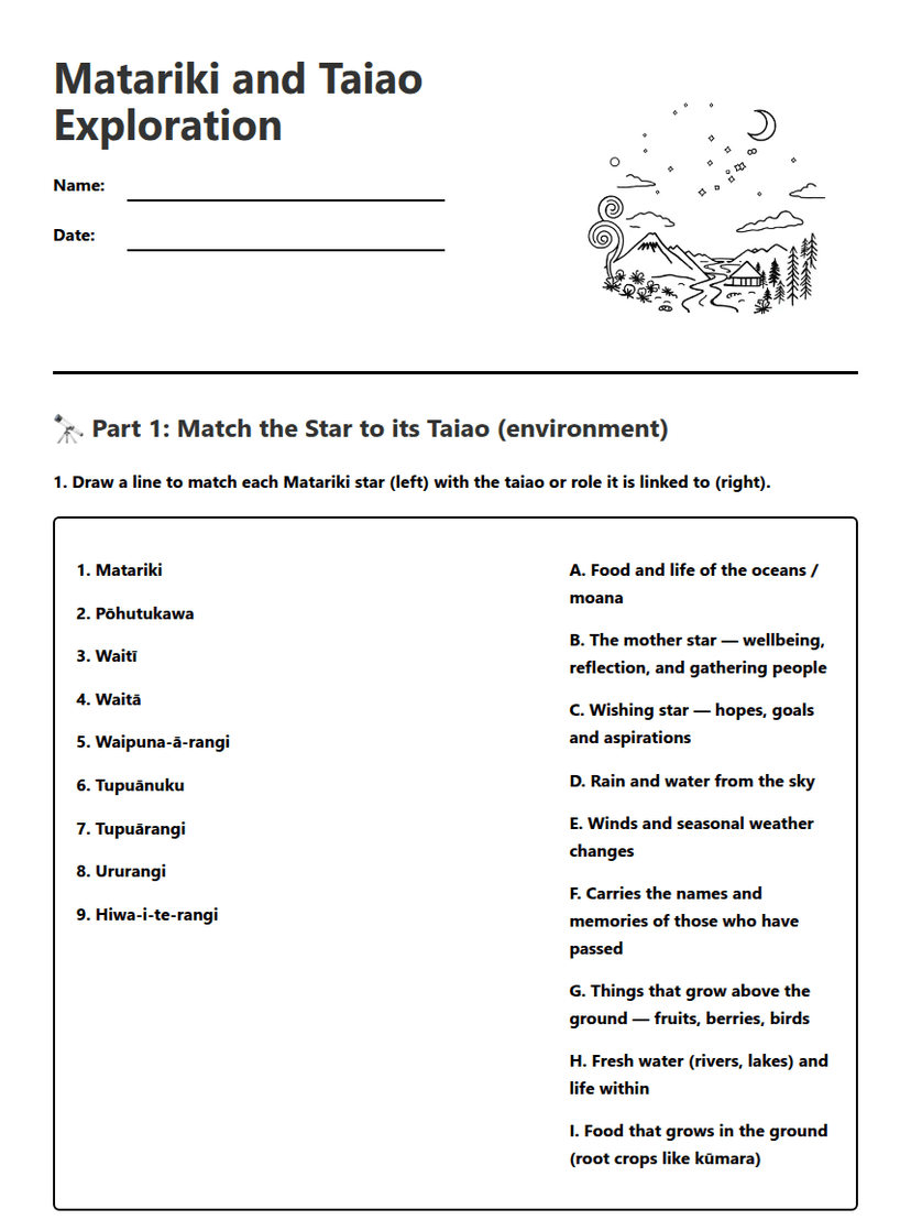 Matariki and Taiao Exploration