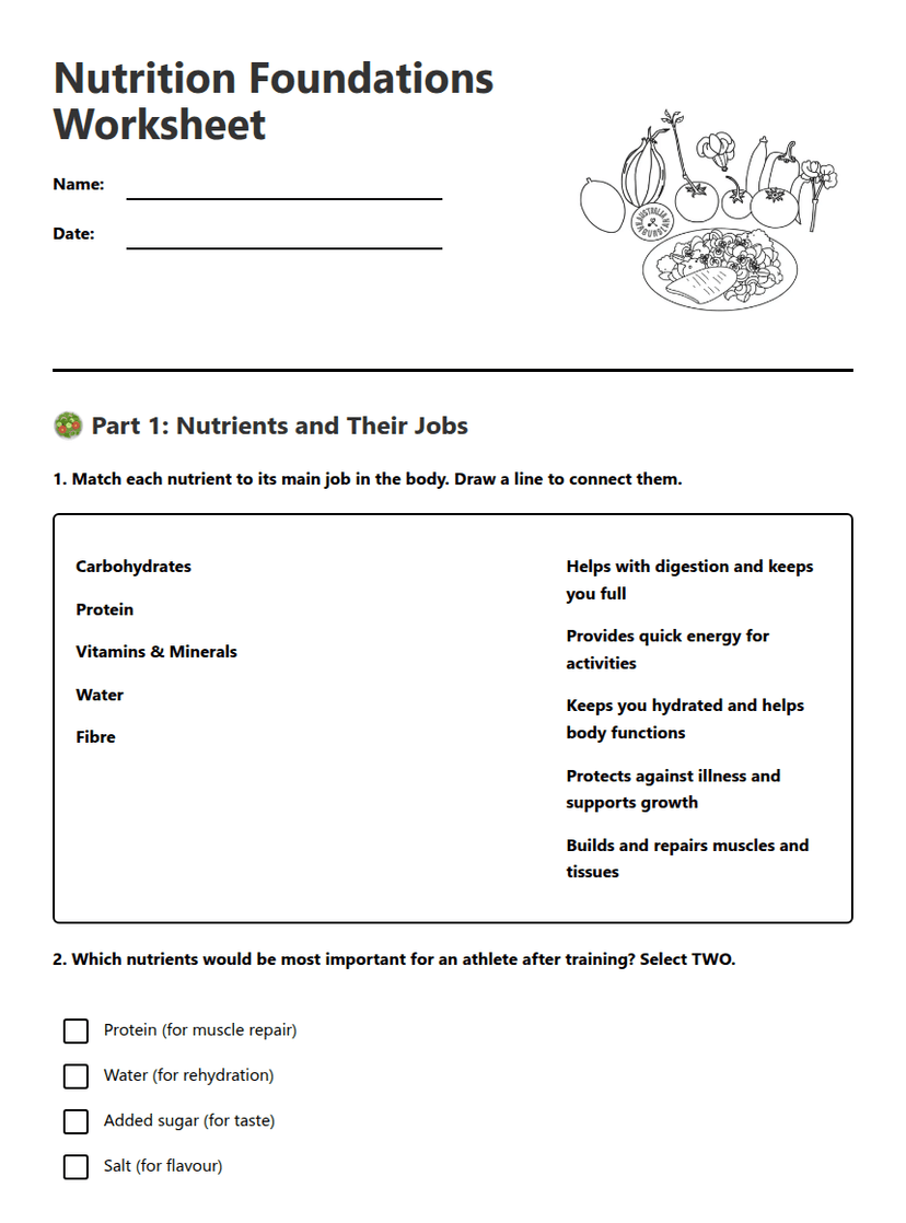 Nutrition Foundations Worksheet