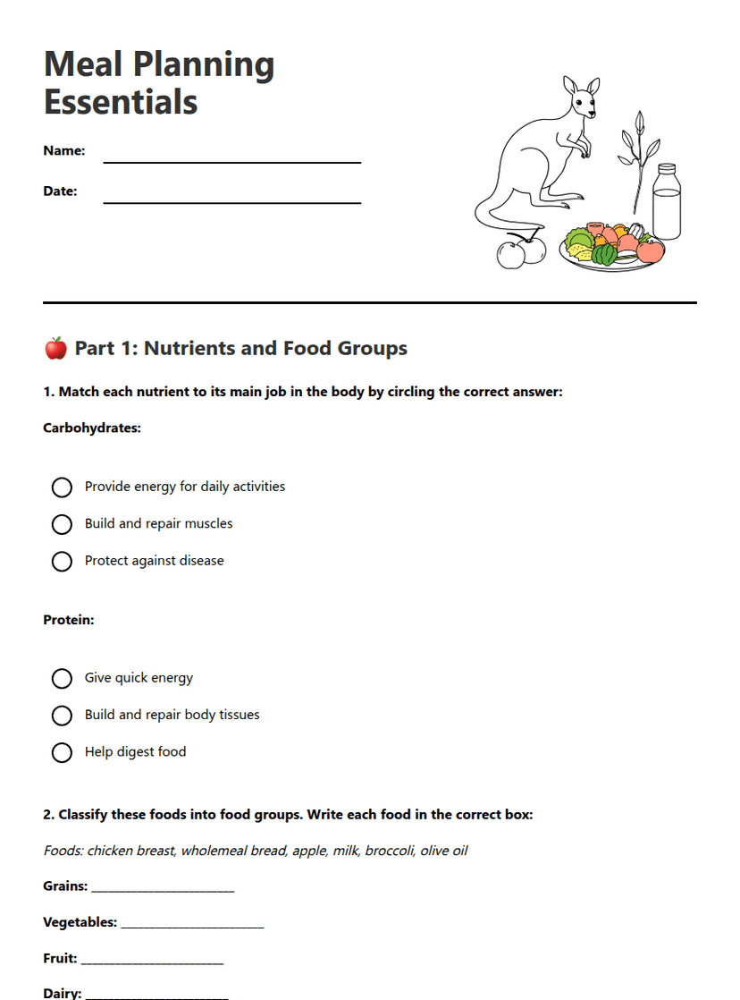 Meal Planning Essentials