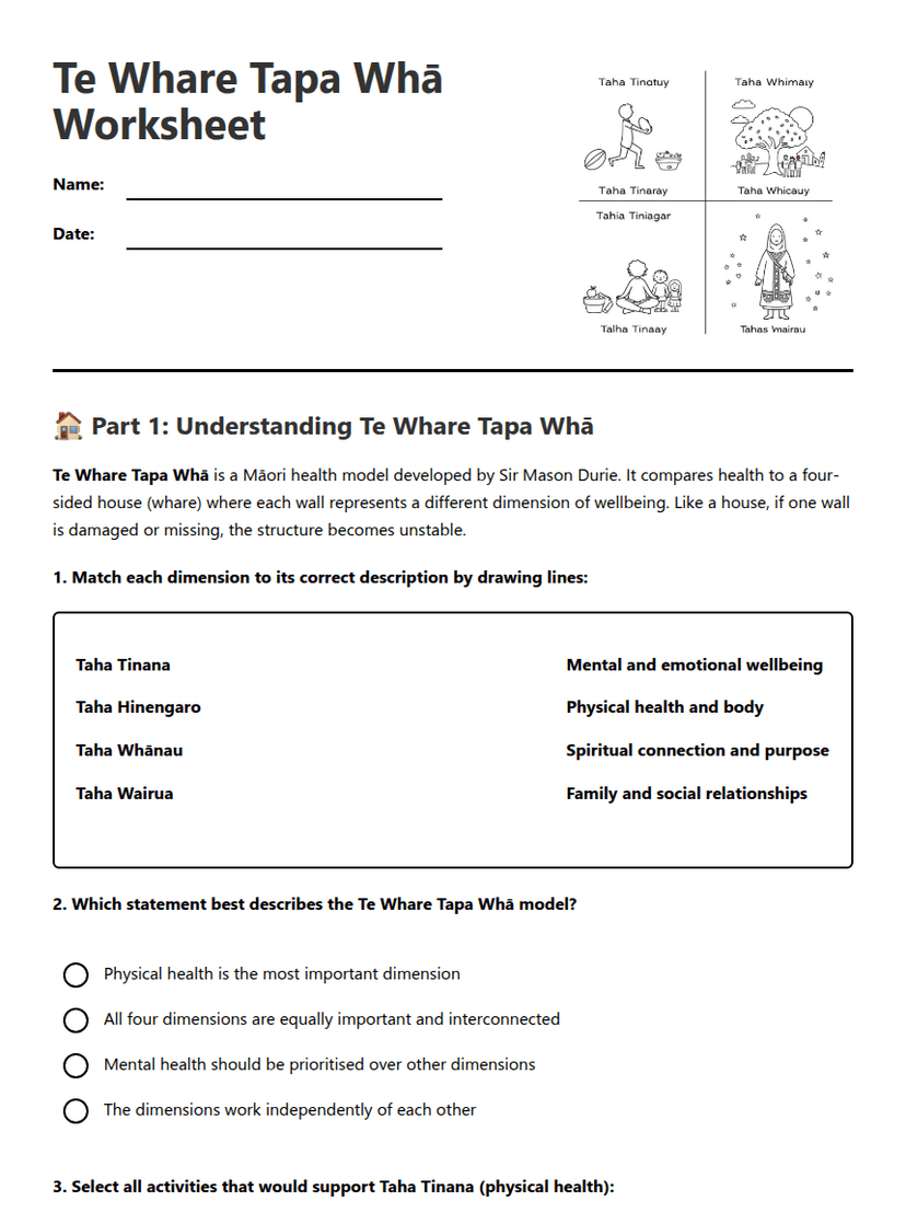 Te Whare Tapa Whā Worksheet
