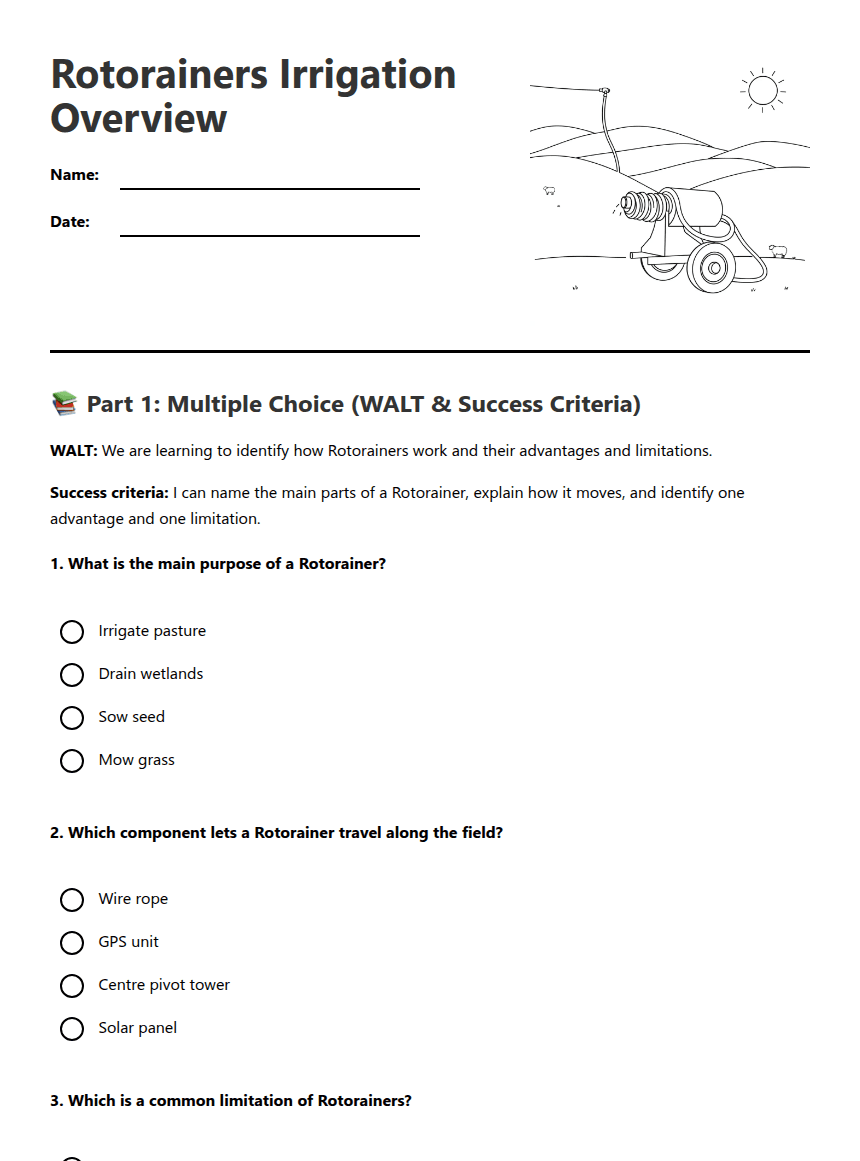 Rotorainers Irrigation Overview worksheet preview