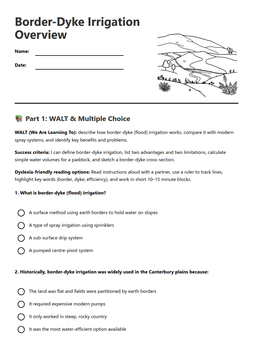 Border-Dyke Irrigation Overview worksheet preview
