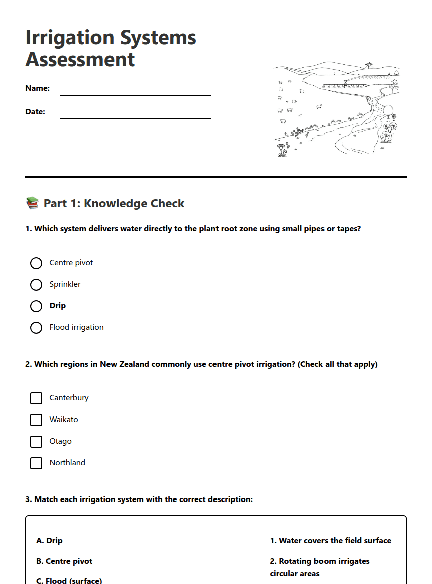 Irrigation Systems Assessment worksheet preview