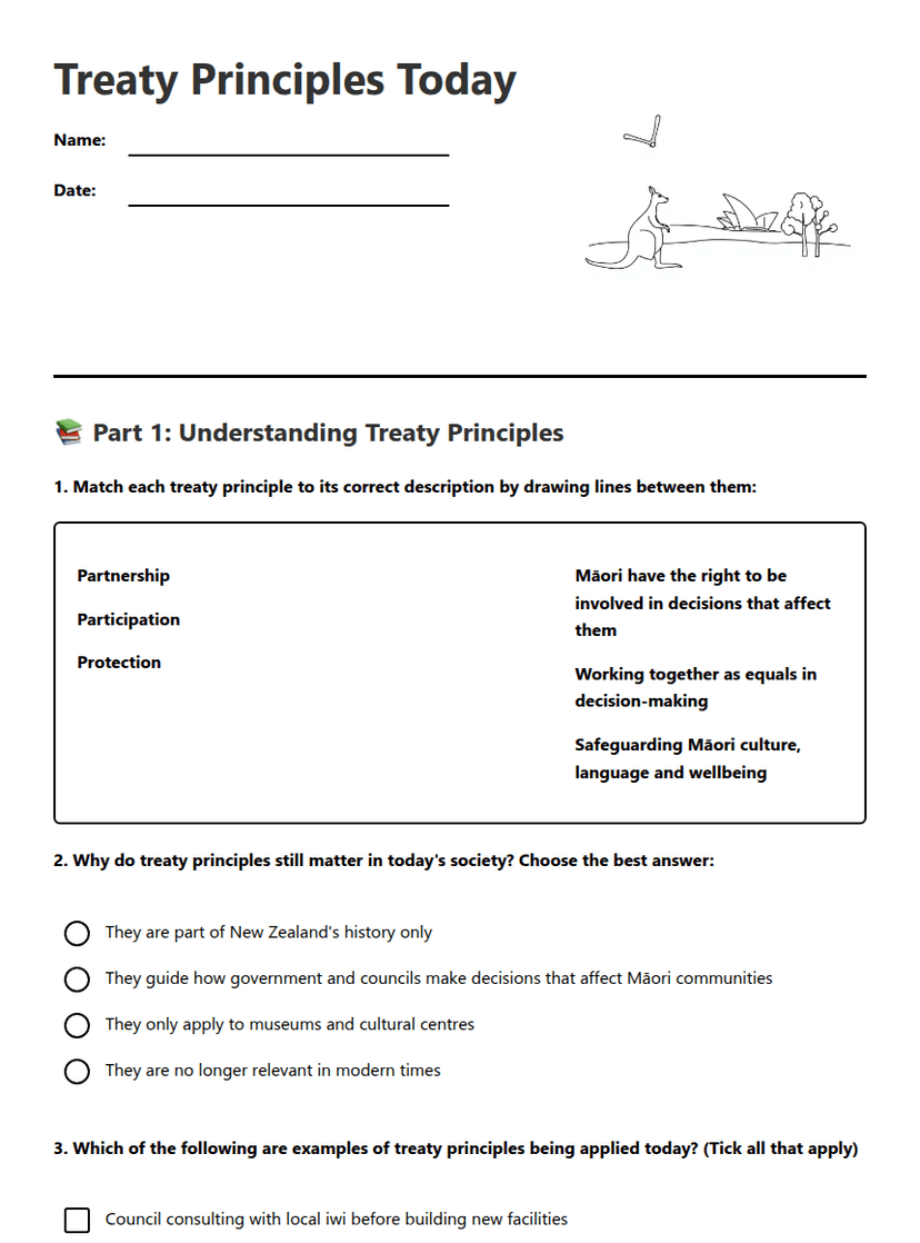 Treaty Principles Today