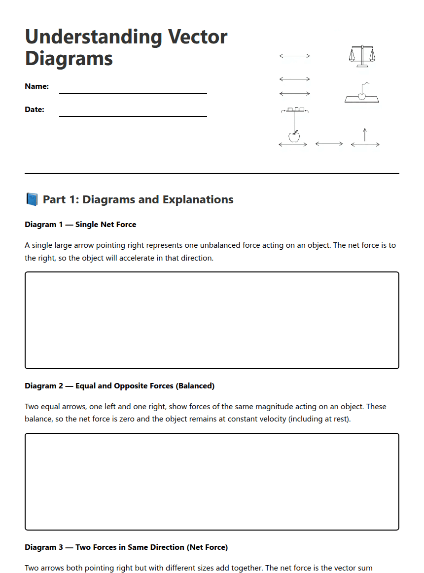 Understanding Vector Diagrams worksheet preview