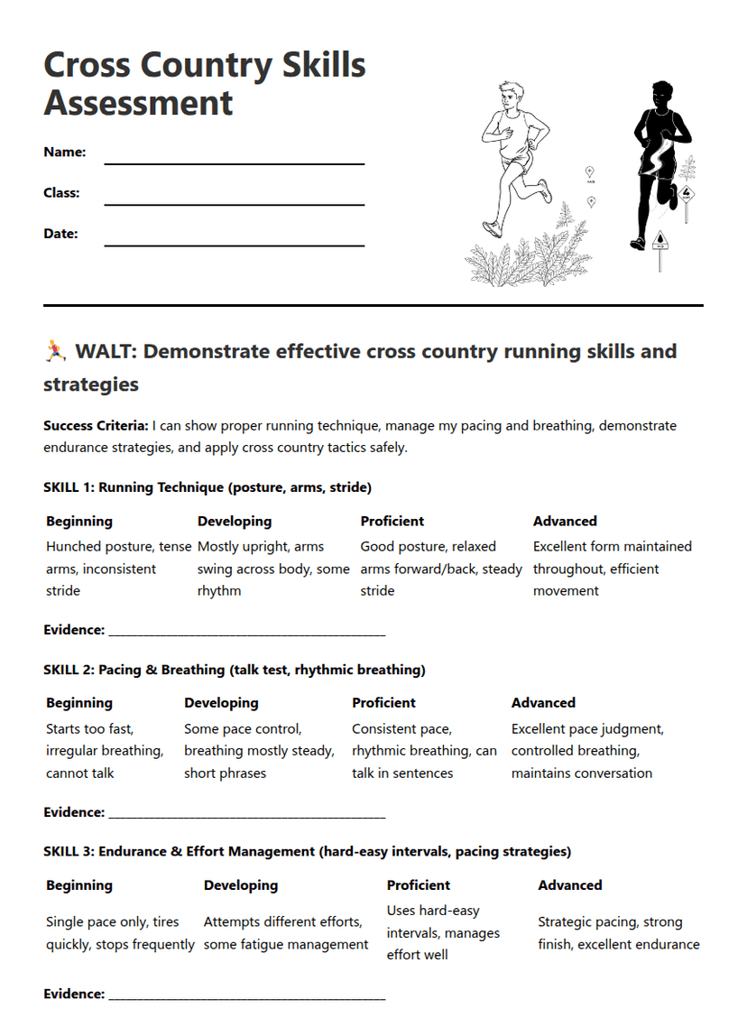 Cross Country Skills Assessment