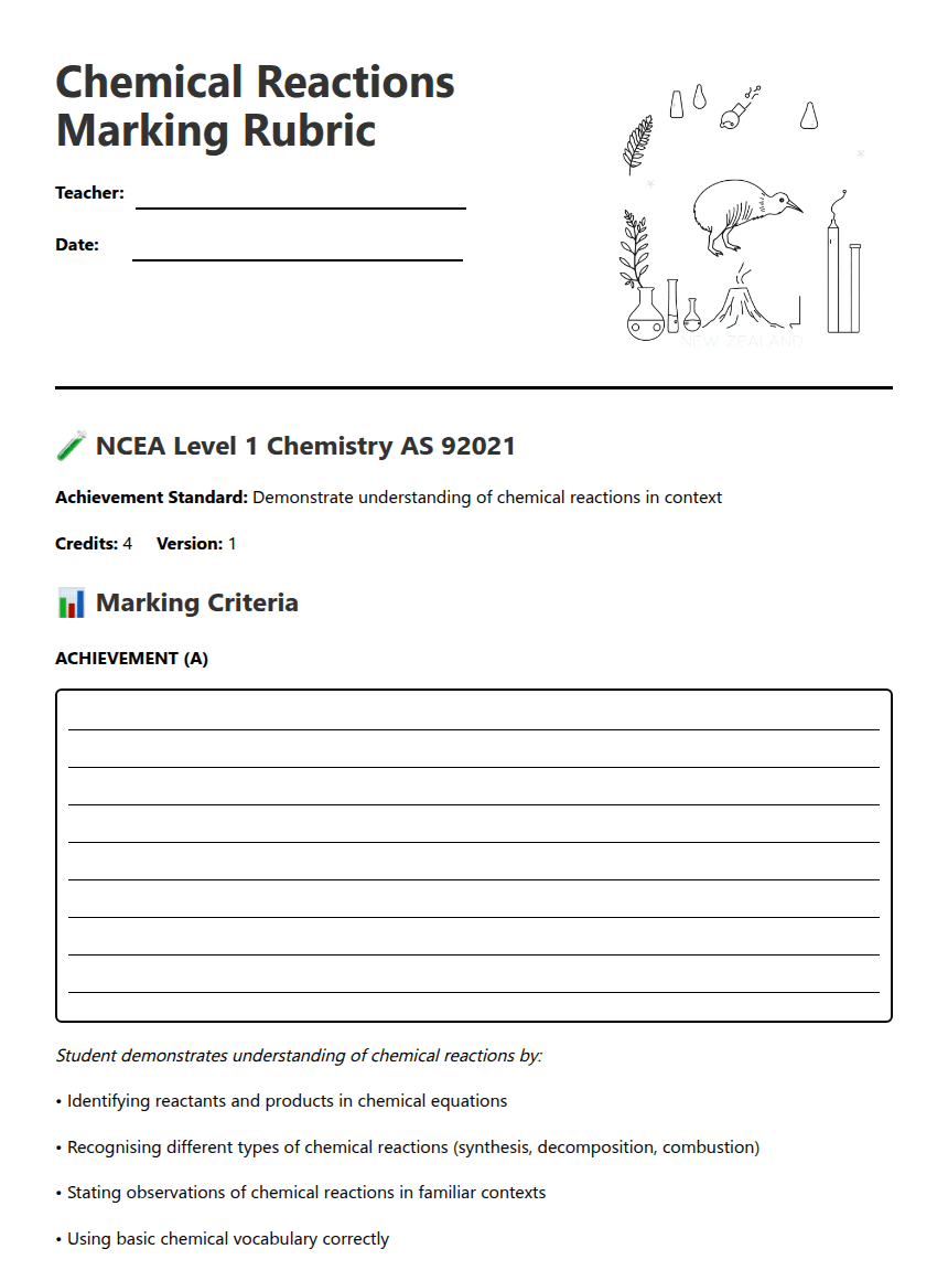 Chemical Reactions Marking Rubric worksheet preview