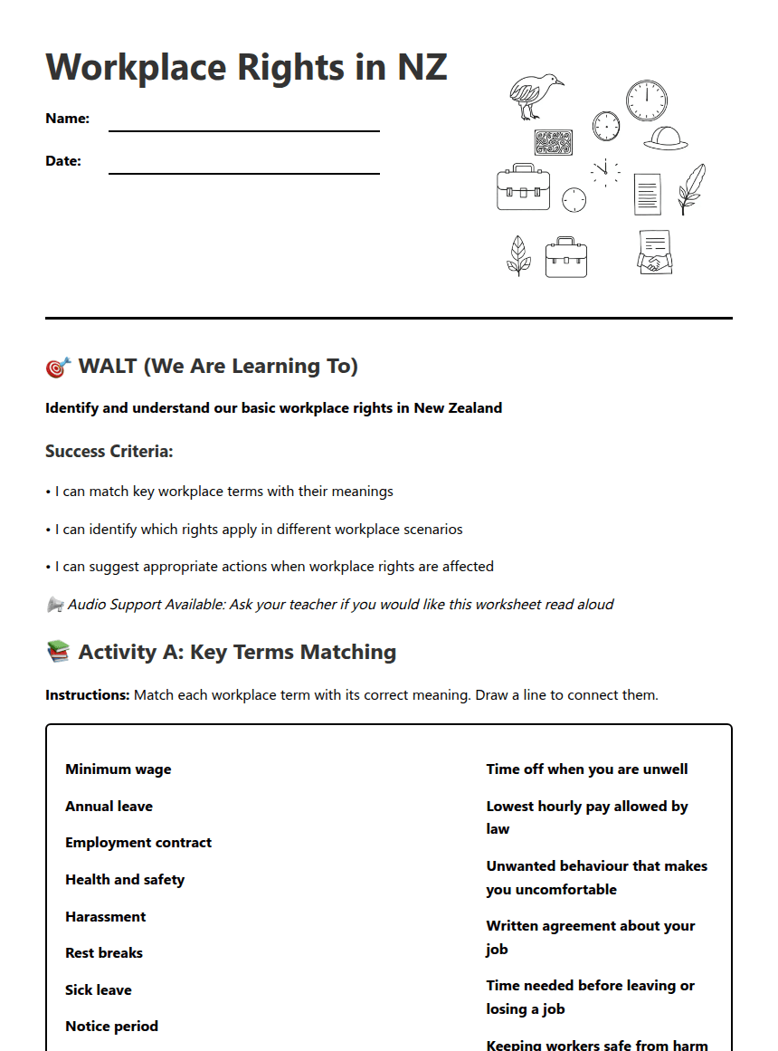 Workplace Rights in NZ worksheet preview
