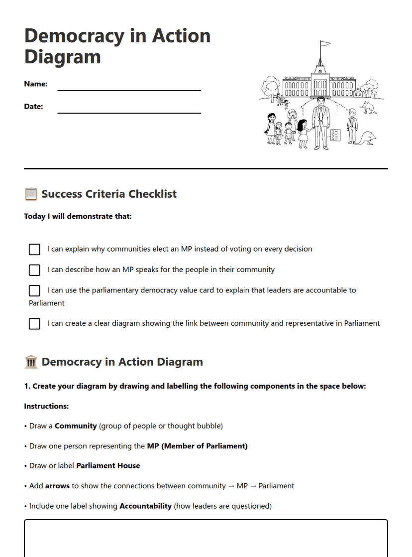 Democracy in Action Diagram
