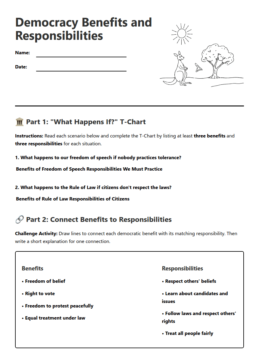 Democracy Benefits and Responsibilities worksheet preview