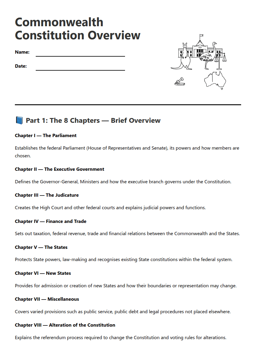 Commonwealth Constitution Overview worksheet preview