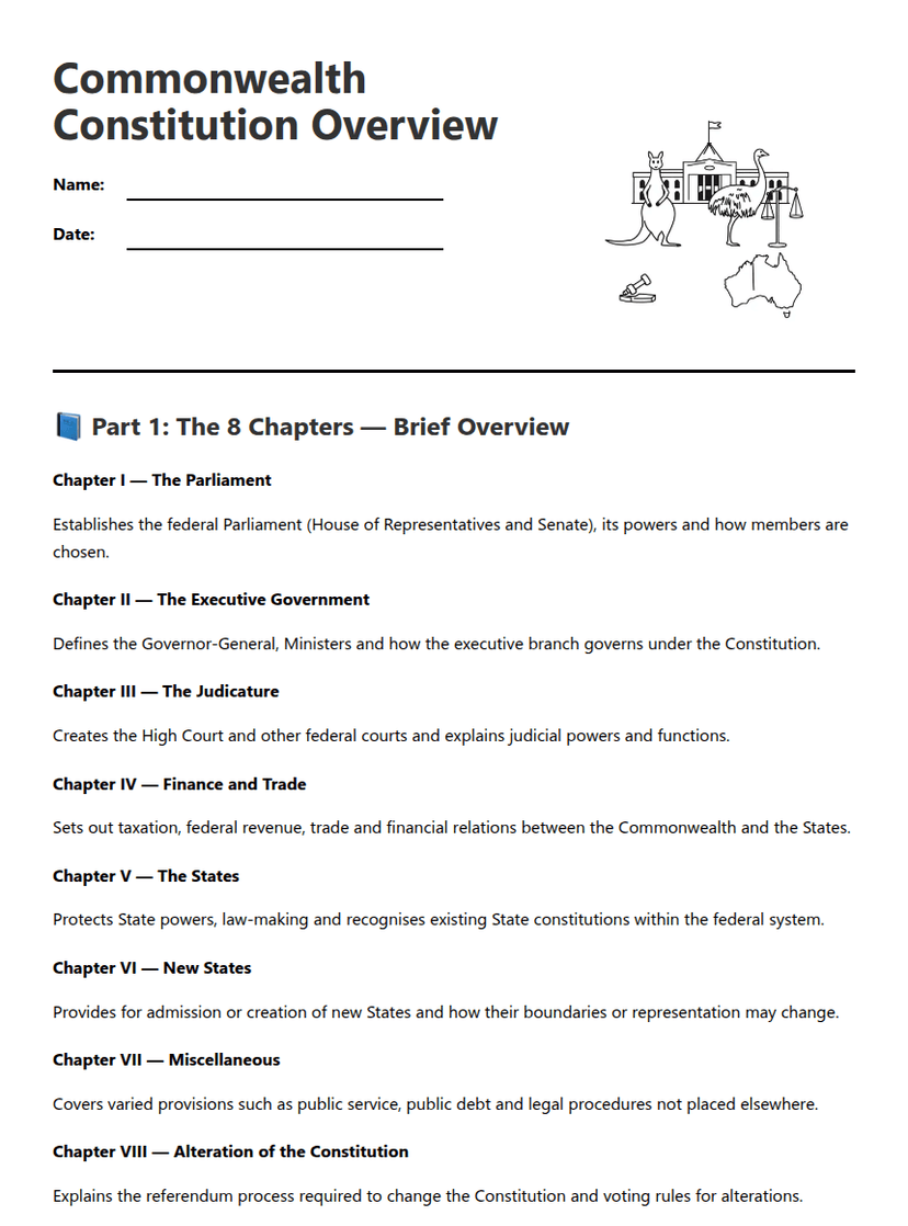 Commonwealth Constitution Overview