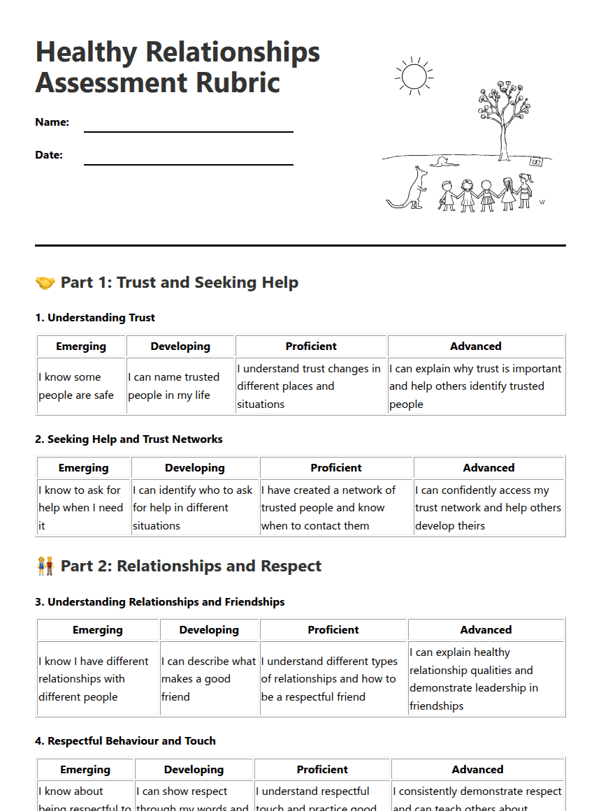 Healthy Relationships Assessment Rubric worksheet preview