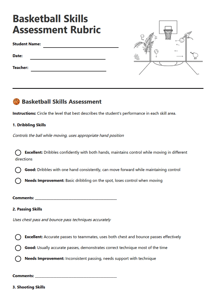 Basketball Skills Assessment Rubric