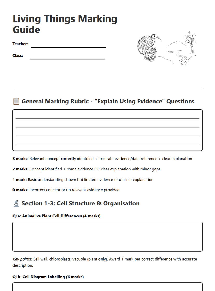 Living Things Marking Guide