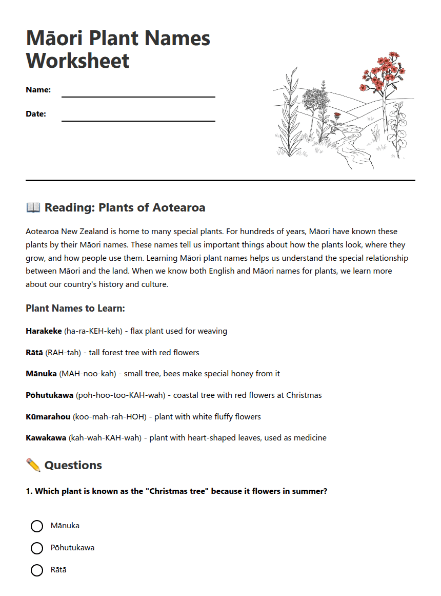Māori Plant Names Worksheet worksheet preview