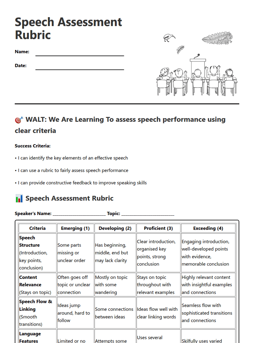 Speech Assessment Rubric