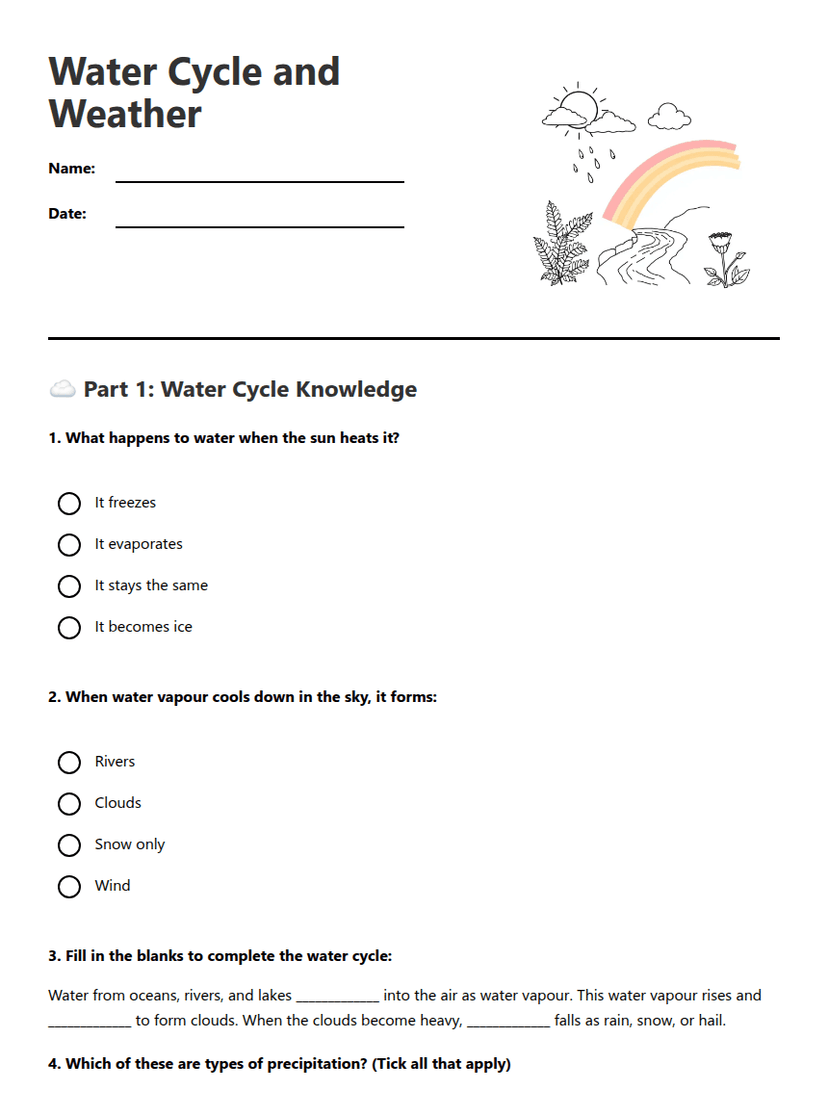 Water Cycle and Weather