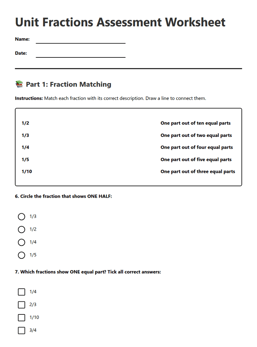 Unit Fractions Assessment Worksheet