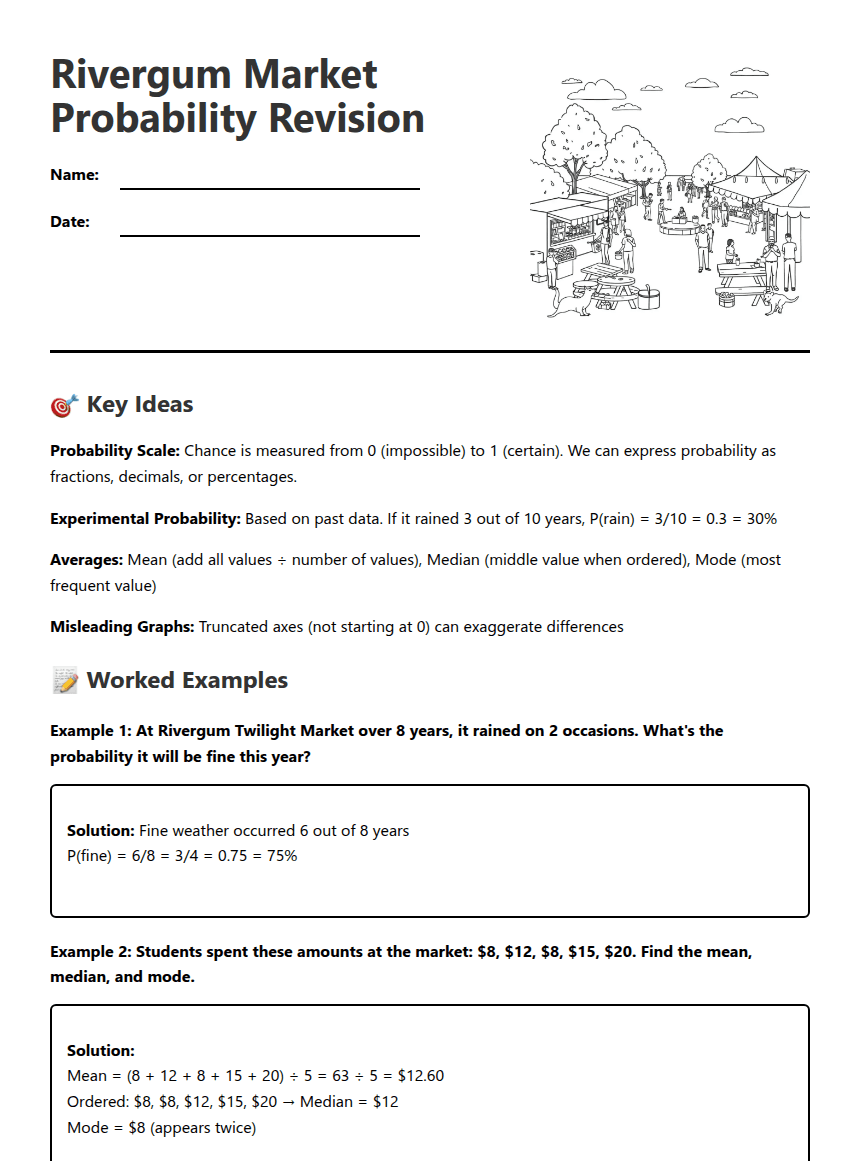 Rivergum Market Probability Revision worksheet preview