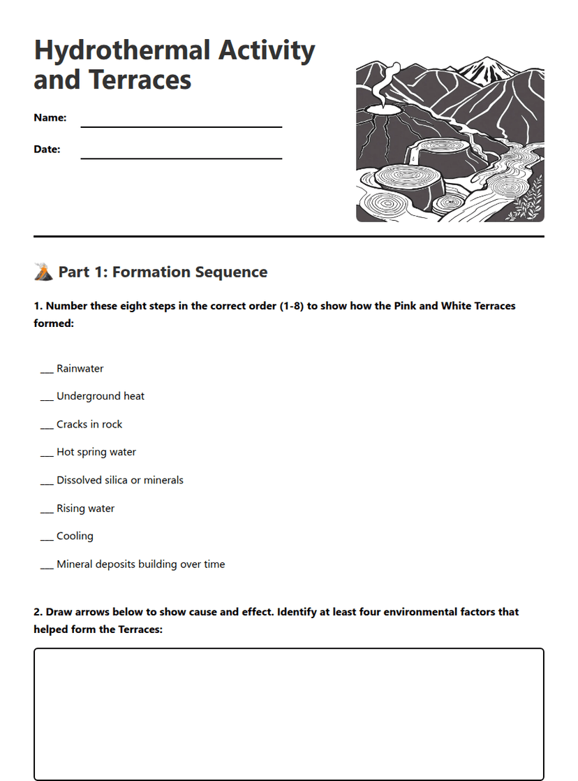 Hydrothermal Activity and Terraces