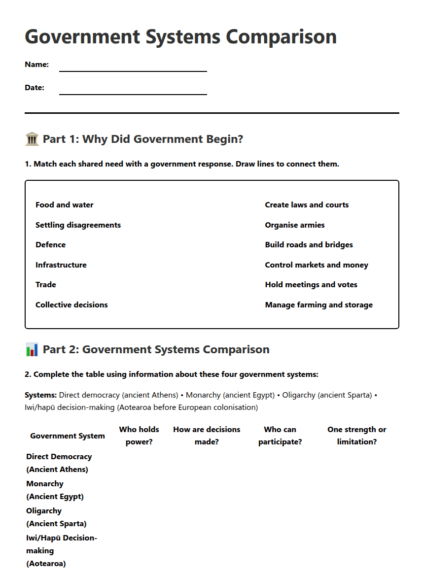 Government Systems Overview worksheet preview