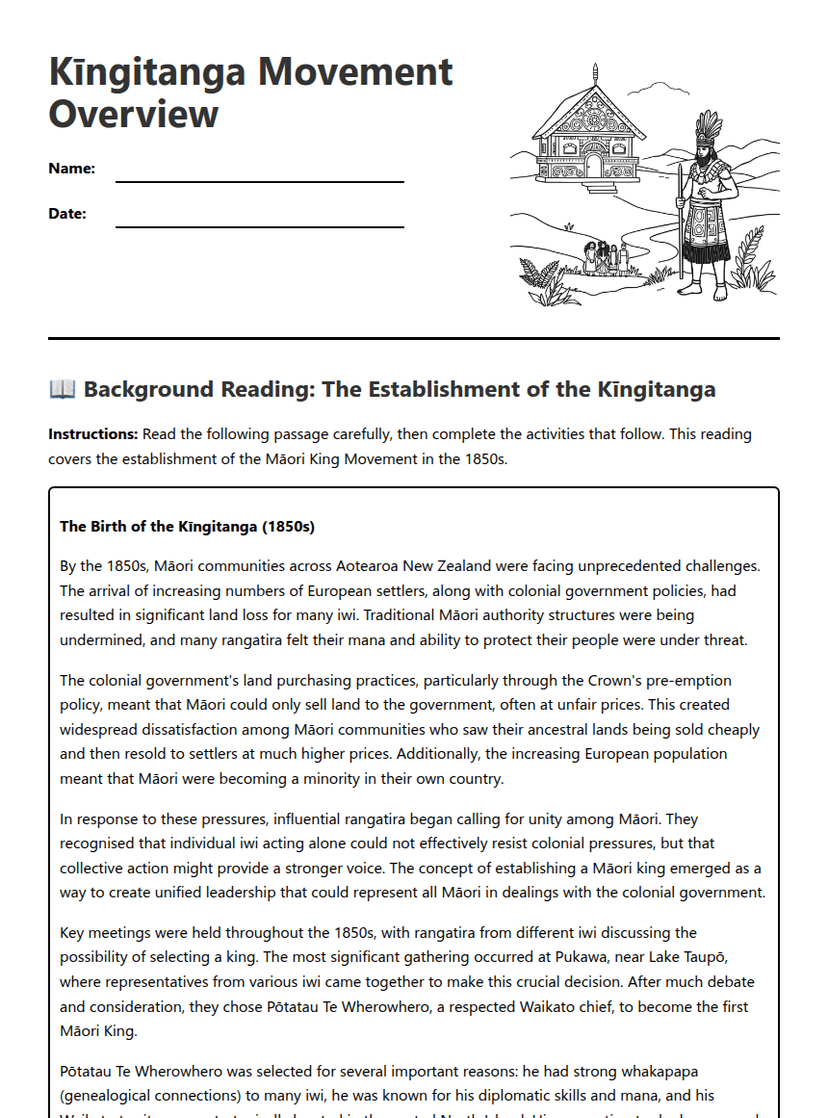 Kīngitanga Movement Overview