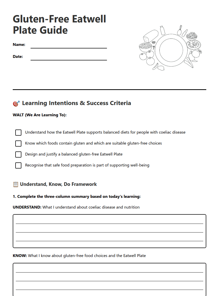 Gluten-Free Eatwell Plate Guide worksheet preview